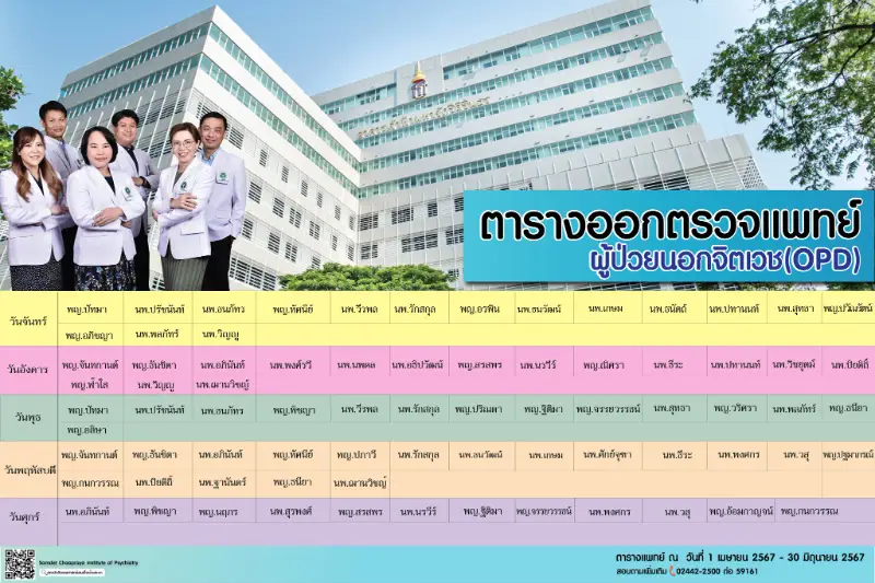 ตารางแพทย์ออกตรวจผู้ป่วยนอกจิตเวช สถาบันจิตเวชศาสตร์สมเด็จเจ้าพระยา HealthServ