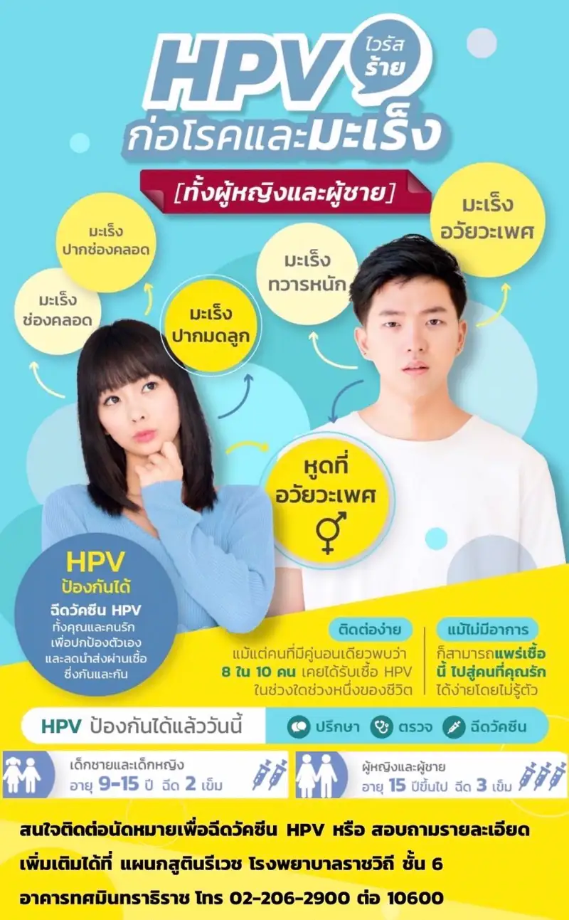 HPV ภัยเงียบในผู้ชาย ภัยร้ายผู้หญิงวัยทำงาน ราชวิถี ชวนฉีดวัคซีน HPV HealthServ