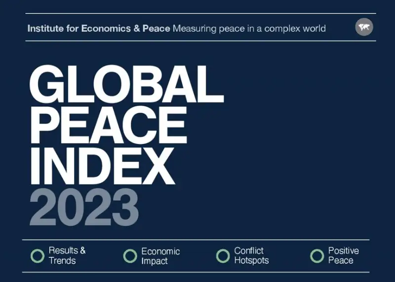 ดัชนีความสงบสุขโลก Global Peace Index (GPI) 2023 ไอซ์แลนด์ ยังครองอันดับ 1 HealthServ