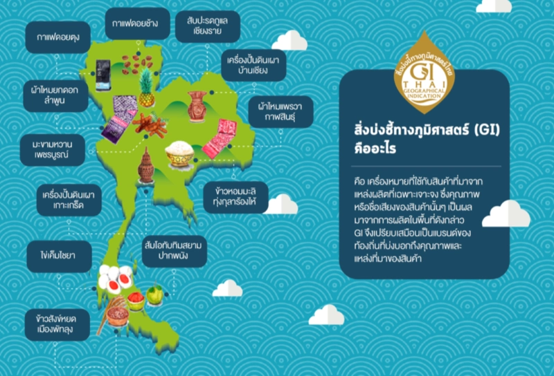 รู้จักสิ่งบ่งชี้ทางภูมิศาสตร์ GI ของไทยในแต่ละภูมิภาค HealthServ