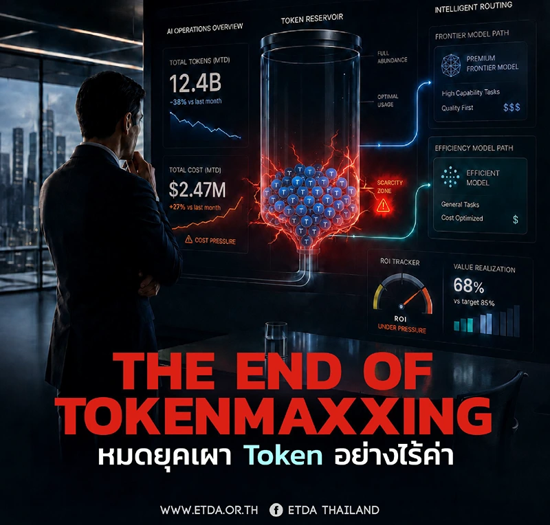 AI Watch : หมดยุคเผา Token อย่างไร้ค่า HealthServ