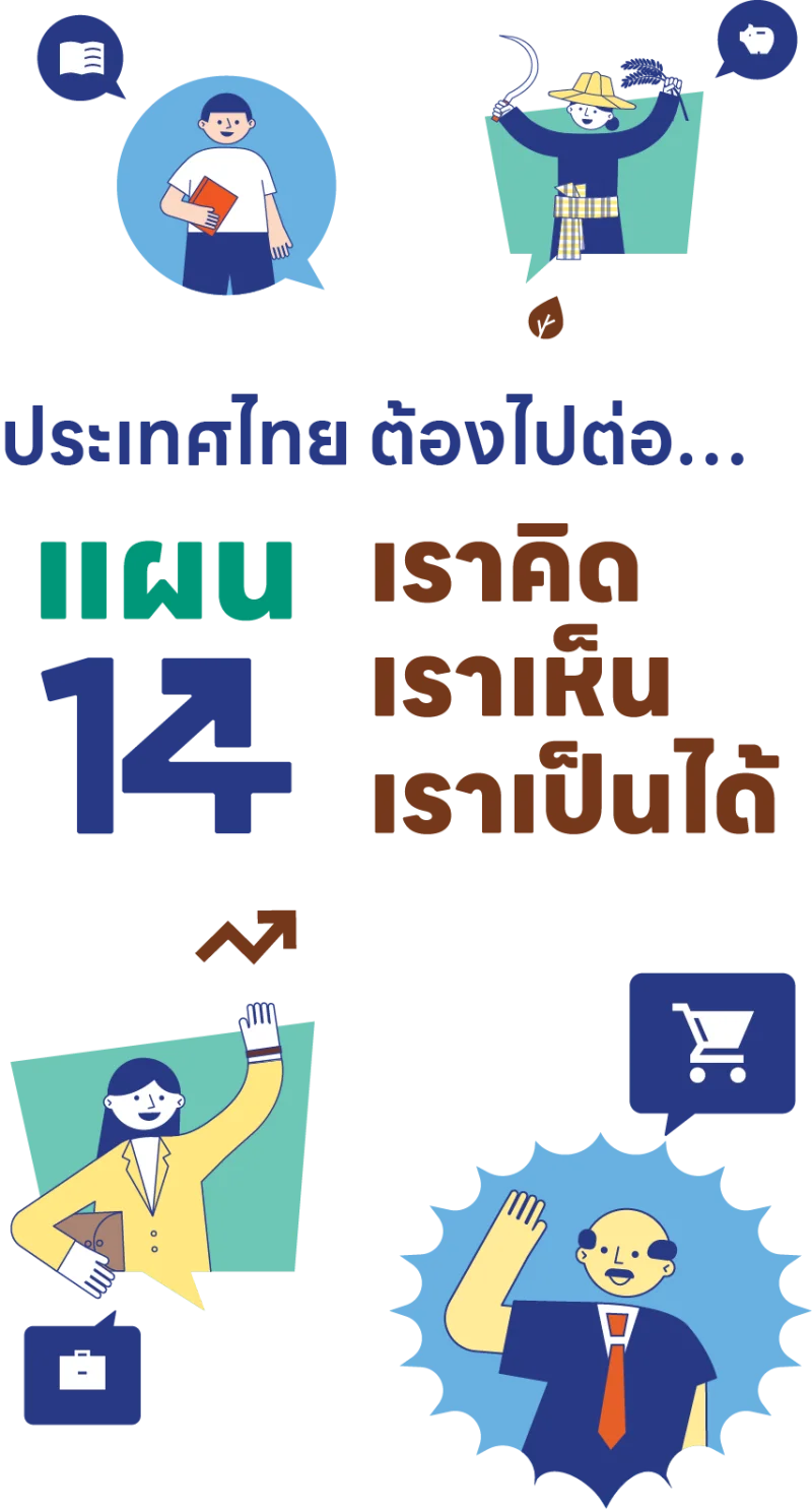 กรอบแผนพัฒนาเศรษฐกิจและสังคมแห่งชาติ ฉบับที่ 14 (พ.ศ. 2571 –2575) HealthServ