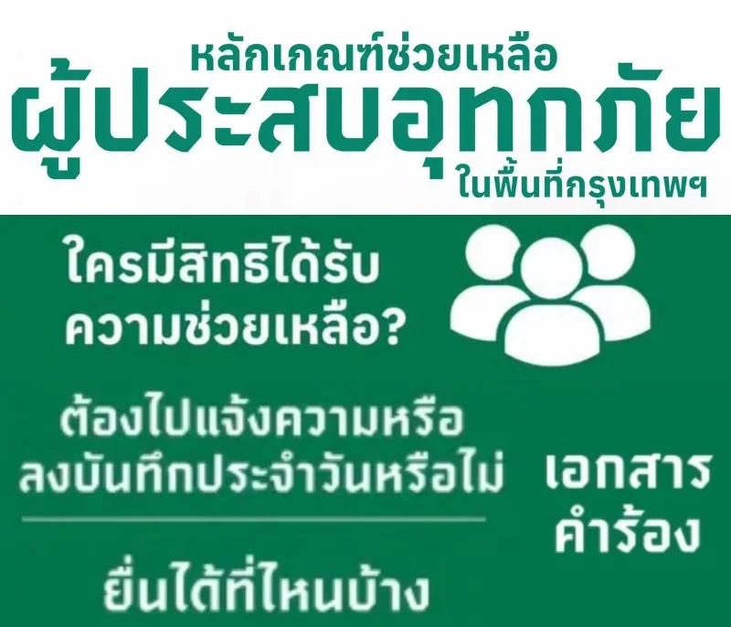 กทม. เปิดเกณฑ์เยียวยาน้ำท่วม เพิ่มค่าซ่อมแซมบ้านไม่เกิน 88,600 ยื่นออนไลน์ได้ ไม่ต้องใช้ใบแจ้งความ HealthServ