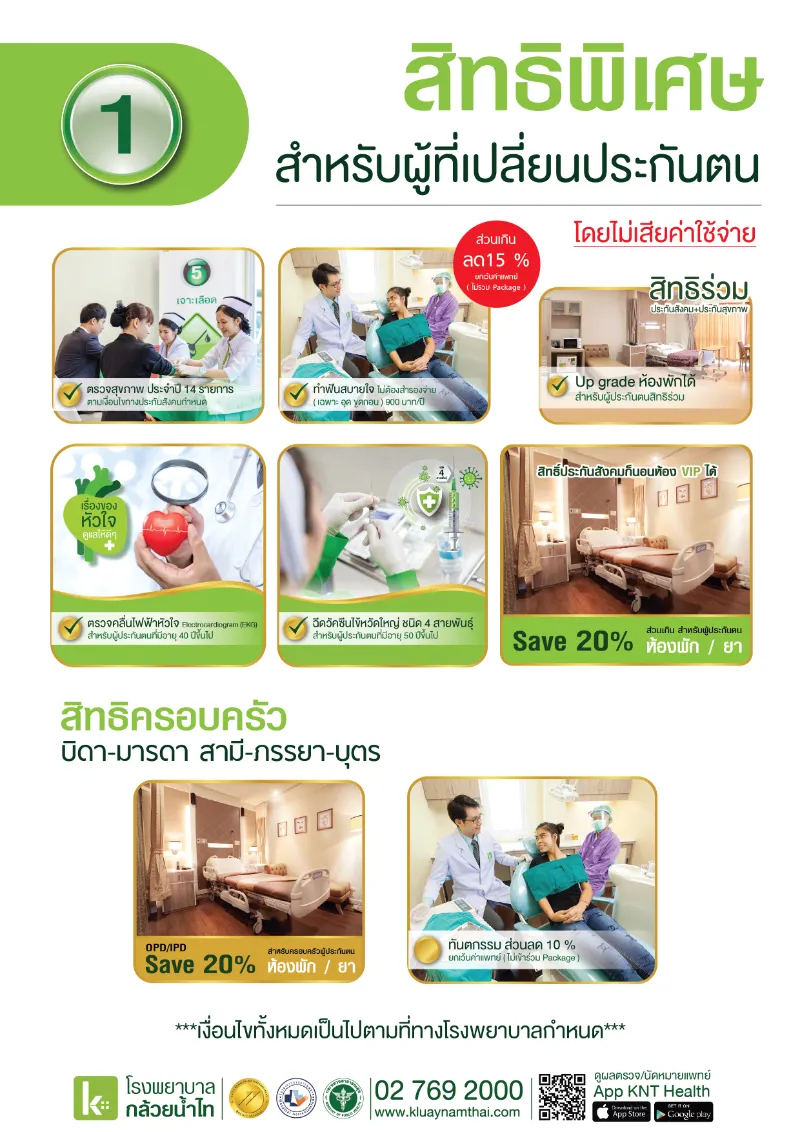 ประกันสังคม สิทธิประโยชน์ คลินิกเครือข่าย โรงพยาบาลกล้วยน้ำไท HealthServ