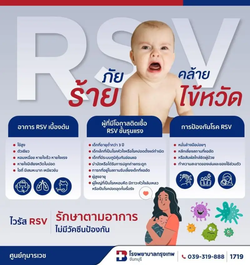 การตรวจเชื้อไวรัส RSV (โรงพยาบาลกรุงเทพจันทบุรี) HealthServ