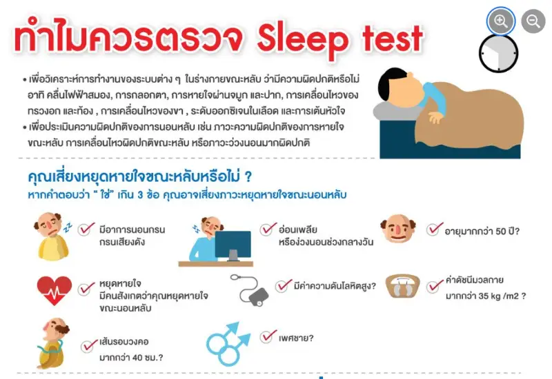ทำไมควรตรวจ Sleep test HealthServ