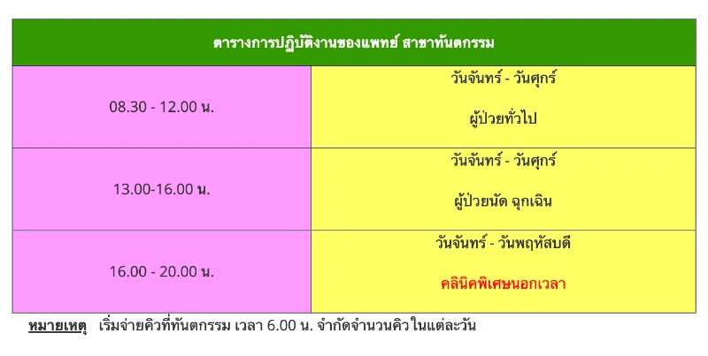 ตารางแพทย์ทันตกรรม และคลินิกพิเศษทันตกรรม โรงพยาบาลสิรินธร HealthServ