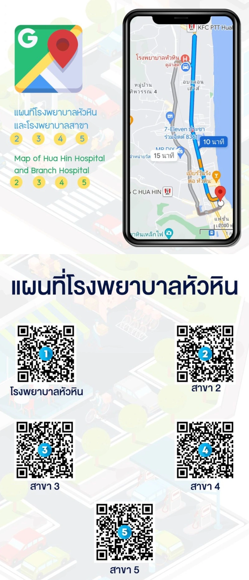 4 สาขา โรงพยาบาลหัวหิน ในพื้นที่อ.หัวหิน HealthServ