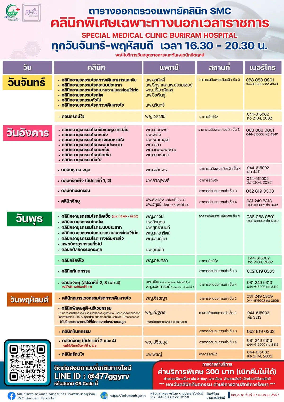 คลินิกพิเศษเฉพาะทางนอกเวลาราชการ SMC โรงพยาบาลบุรีรัมย์ HealthServ