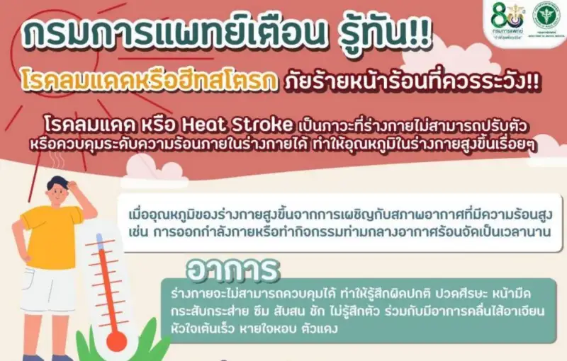 อากาศร้อนรุนแรง ระวังโรคลมแดดหรือฮีทสโตรก HealthServ