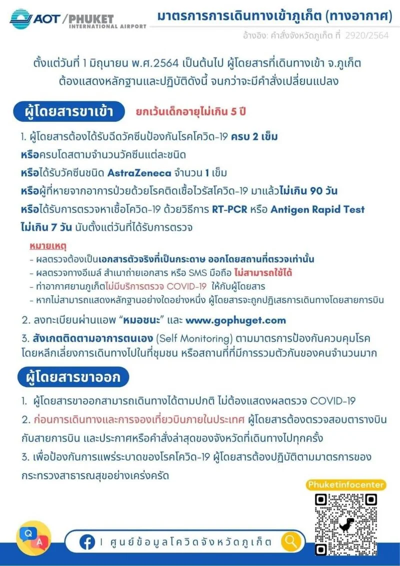 ภูเก็ตเปิดเมือง จะเดินทางเข้า-ออก ต้องทำอย่างไร ใช้เอกสารอะไรบ้าง HealthServ