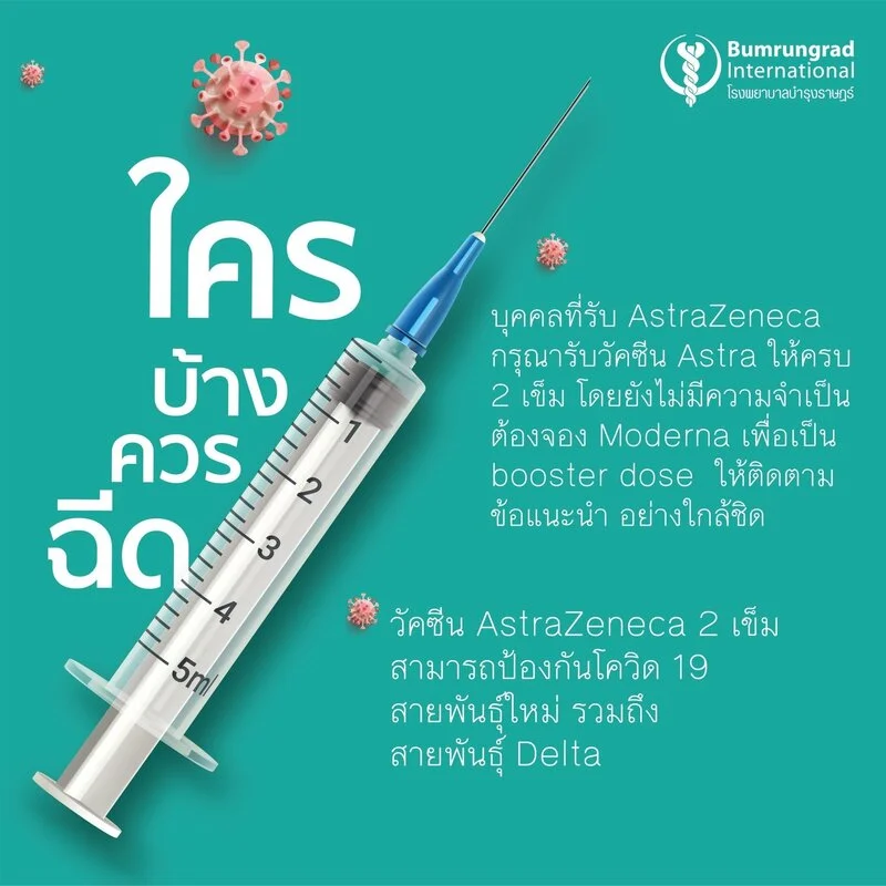 ความรู้เรื่องวัคซีนโมเดอร์นา (Moderna) โดย รพ.บำรุงราษฎร์ HealthServ