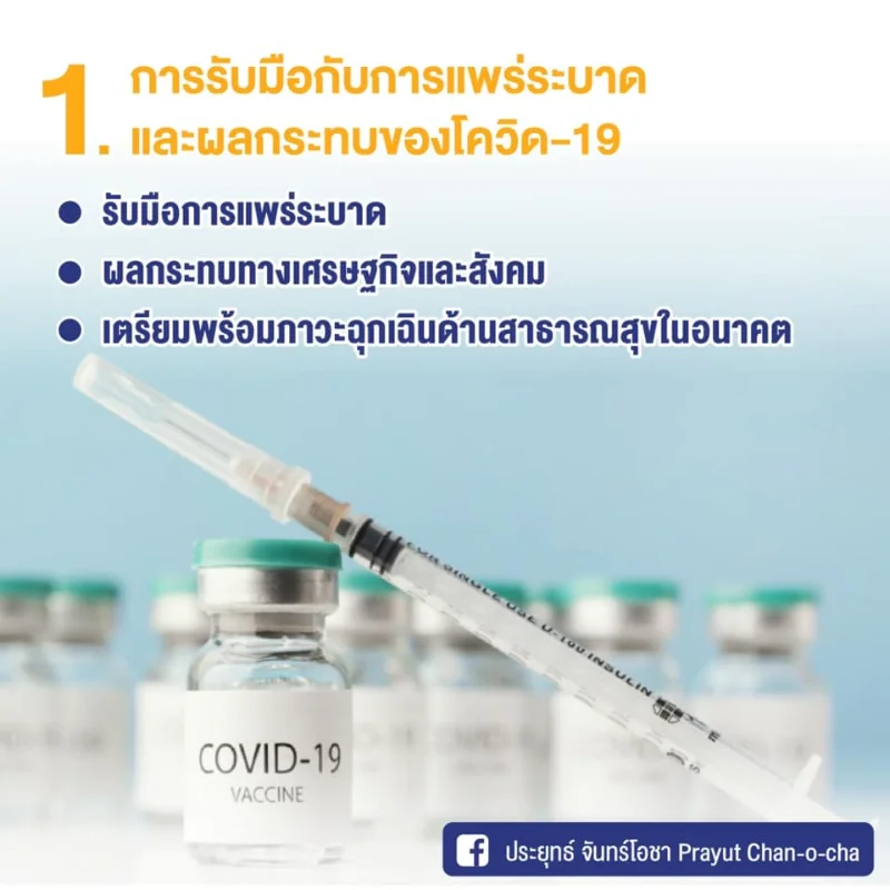 ไทยเสนอ 6 ยุทธศาสตร์ ในประชุมสุดยอดอาเซียน 64 ชูประเด็น วัคซีน สุขภาพและ BCG HealthServ