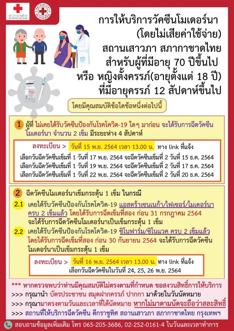 สภากาชาดไทย เชิญกลุ่ม อายุ70ปี-หญิงตั้งครรภ์ ลงชื่อรับโมเดอร์นา 2 เข็ม ฟรี HealthServ