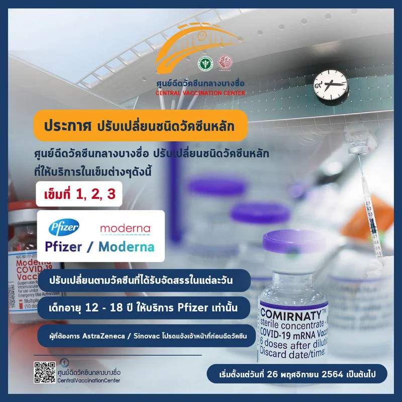 สูตรใหม่ ศูนย์บางซื่อจัดเข็ม 1-2-3 เป็นไฟเซอร์-โมเดอร์นา จองคิวผ่านค่ายมือถือด่วน HealthServ