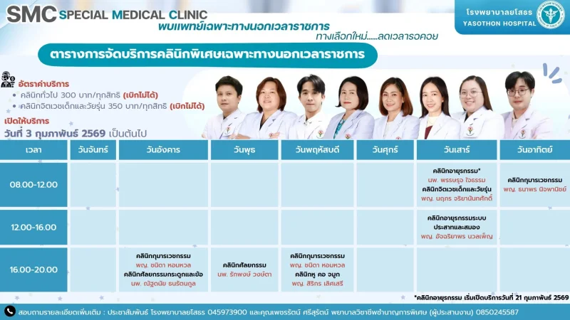 ตารางแพทย์คลินิกSMC นอกเวลาราชการ รพ.ยโสธร HealthServ