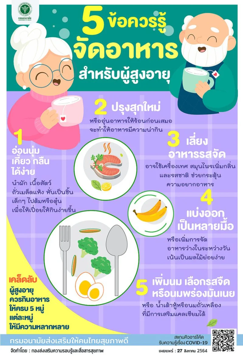 5 ข้อควรรู้ การจัดอาหารที่เหมาะกับผู้สูงอายุ HealthServ