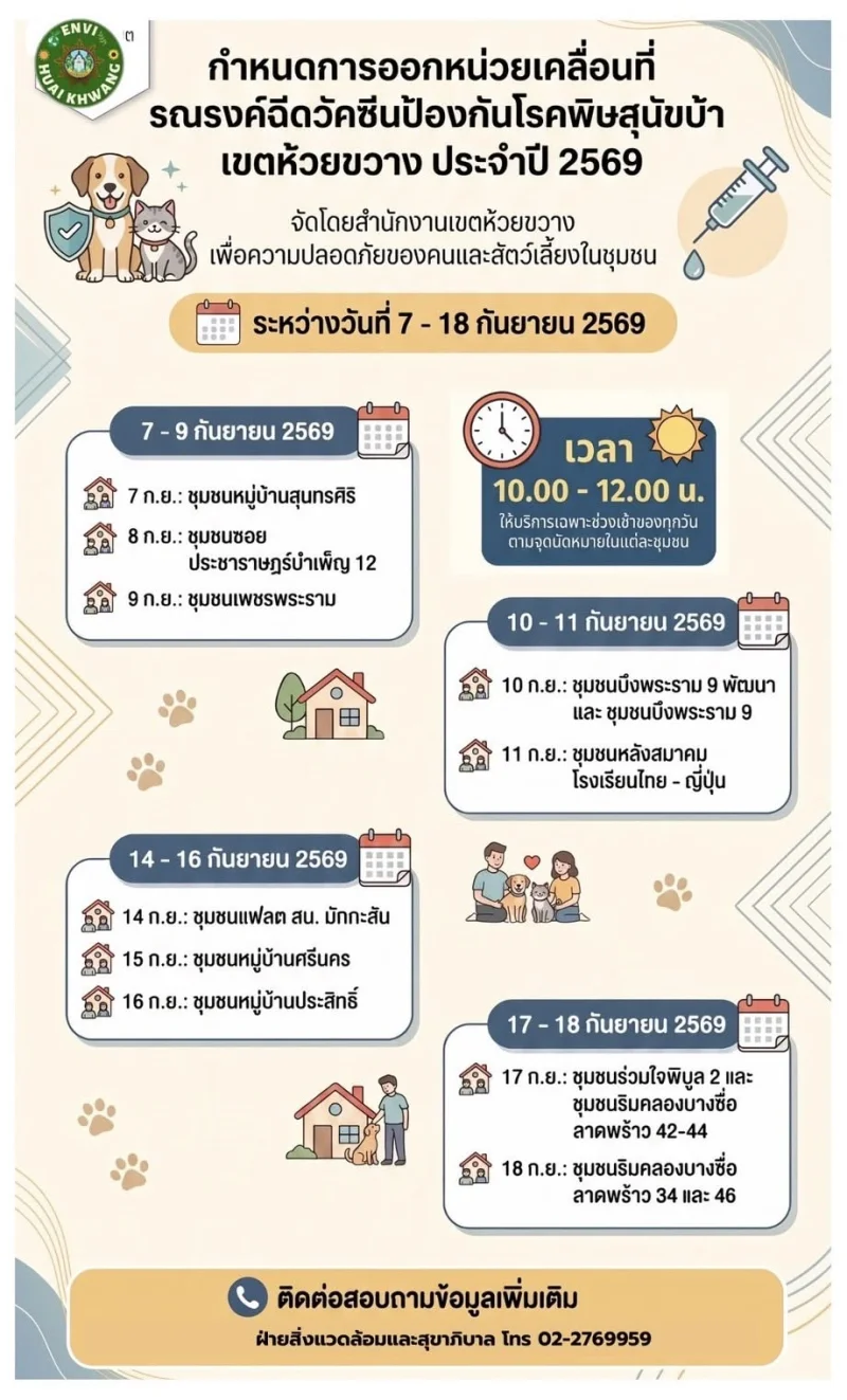 กิจกรรมฉีดวัคซีนสุนัขแมว ประจำปี ศูนย์บริการสาธารณสุข 25 ห้วยขวาง HealthServ