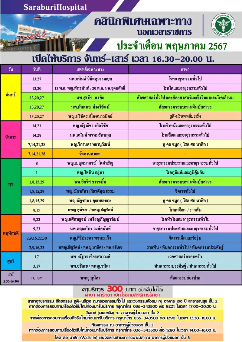 คลินิกพิเศษเฉพาะทางนอกเวลา smc รพ.สระบุรี HealthServ