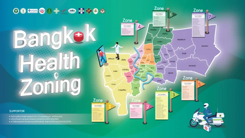 Bangkok health zoning แนวคิดกรุงเทพ 7 โซน HealthServ