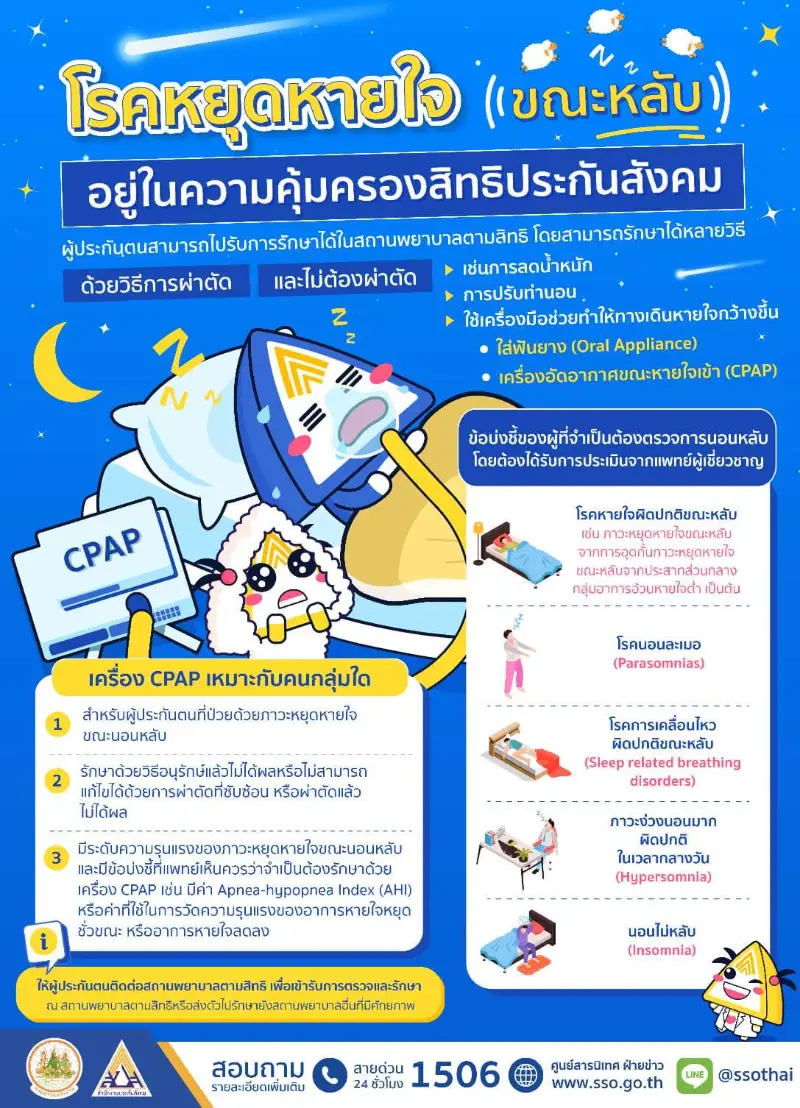 ข่าวดี ประกันสังคมเพิ่มสิทธิประโยชน์ ตรวจ sleep test - อุปกรณ์เครื่อง CPAP ฟรี HealthServ