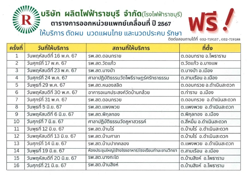 หน่วยแพทย์เคลื่อนที่ ของโรงไฟฟ้าราชบุรี ประจำปี 2567 ในพื้นที่รอบโรงไฟฟ้า HealthServ