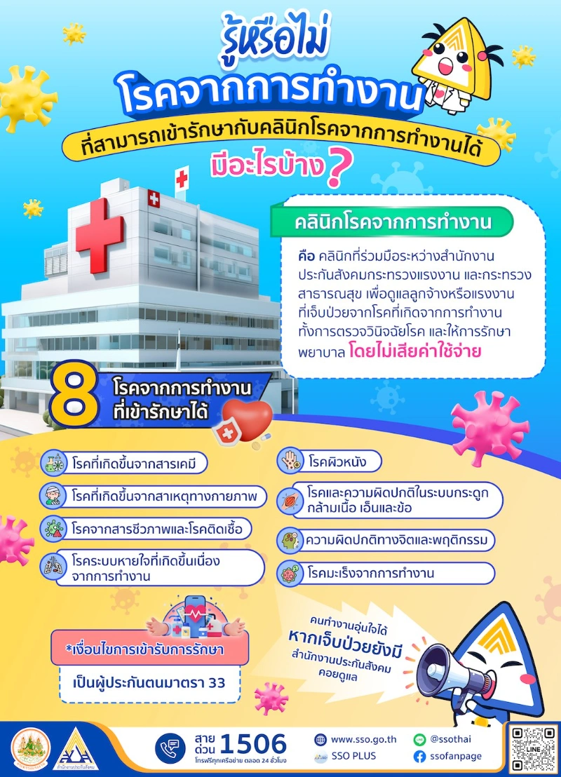 8 โรคจากการทำงาน ประกันสังคมรักษาได้ ที่คลินิกโรคจากการทำงาน 133รพ.ทั่วไทย HealthServ