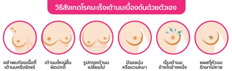 Rethink Pink We Care ปี 3 ร่วมต้านภัยมะเร็งเต้านม เช็คได้ด้วยตนเอง HealthServ