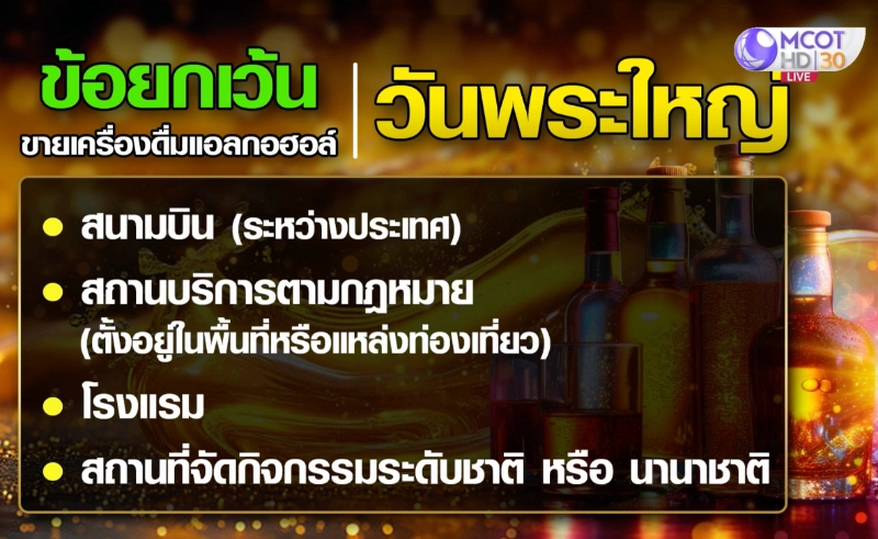 ปลดล็อกขายเหล้า 5 วันพระใหญ่ ได้-เสีย เห็นด้วย-เห็นต่าง ใครได้ประโยชน์ HealthServ