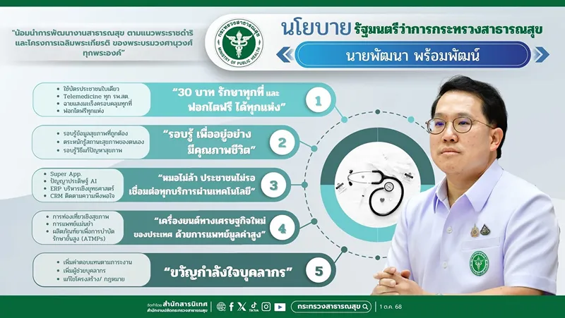 นโยบายกระทรวงสาธารณสุข พ.ศ.2569 HealthServ