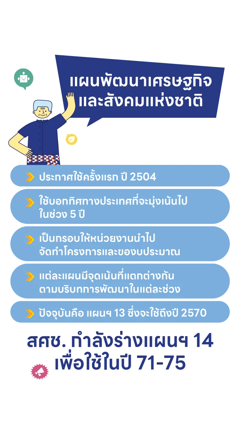 กรอบแผนพัฒนาเศรษฐกิจและสังคมแห่งชาติ ฉบับที่ 14 (พ.ศ. 2571 –2575) HealthServ