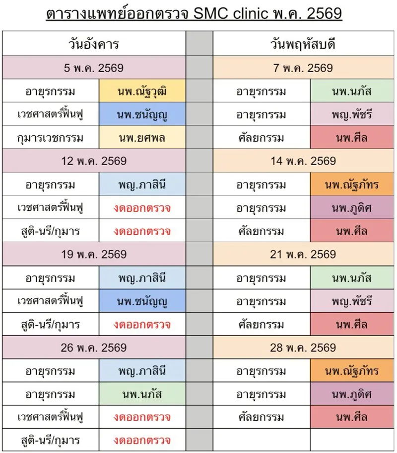 ตารางแพทย์นอกเวลา SMC รพ.แกลง HealthServ