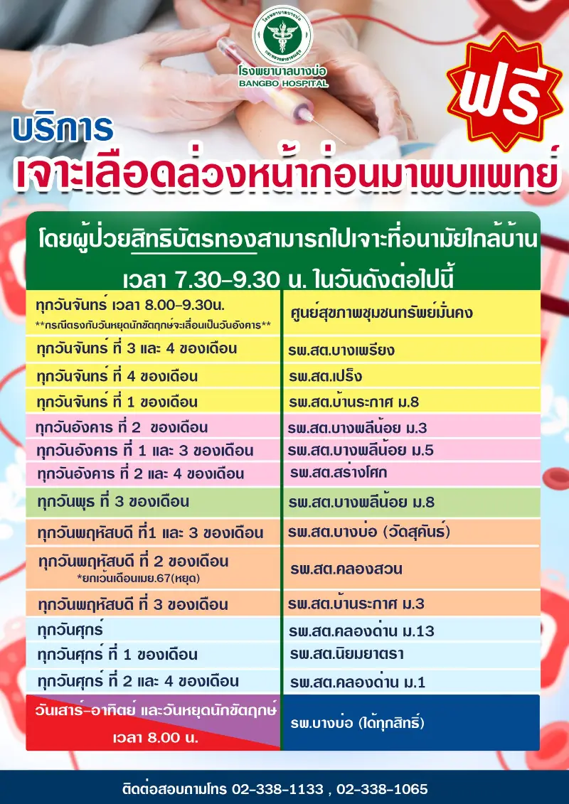 รพ.บางบ่อ ให้บริการเจาะเลือดล่วงหน้าก่อนพบแพทย์ ฟรี ณ รพ.สต.ที่กำหนด ลดเวลารอคอย HealthServ