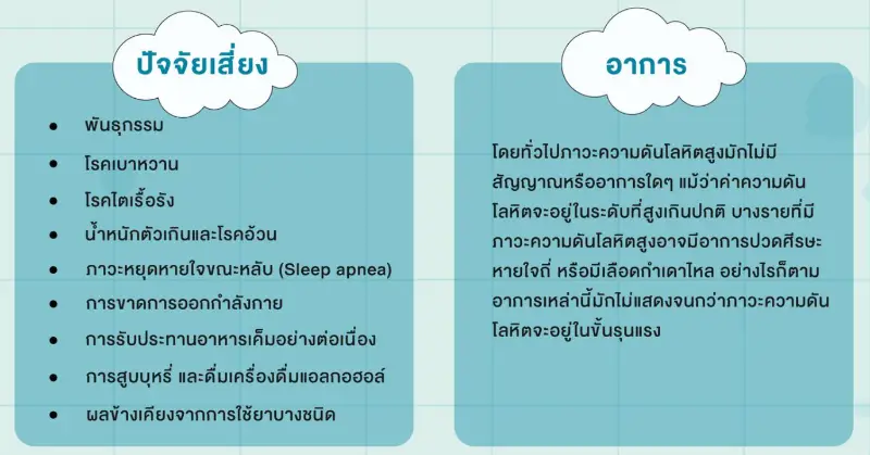 ดูแลตัวเองอย่างไร ลดเสี่ยงความดันโลหิตสูง HealthServ