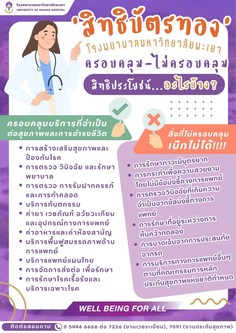 สิทธิบัตรทอง โรงพยาบาลมหาวิทยาลัยพะเยา HealthServ