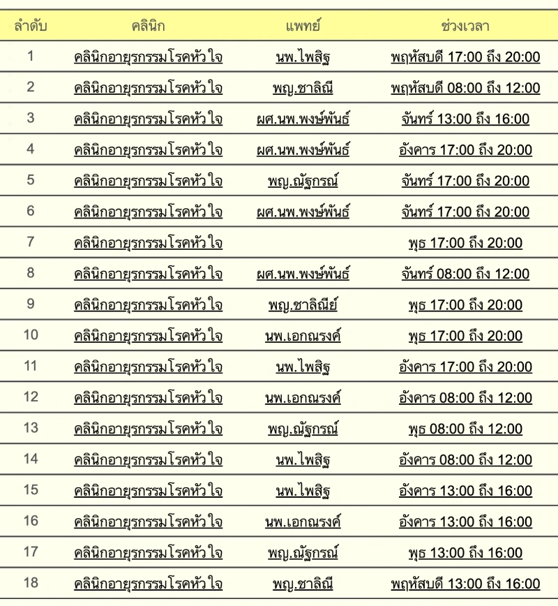 ศูนย์โรคหัวใจ โรงพยาบาลมหาวิทยาลัยนเรศวร HealthServ