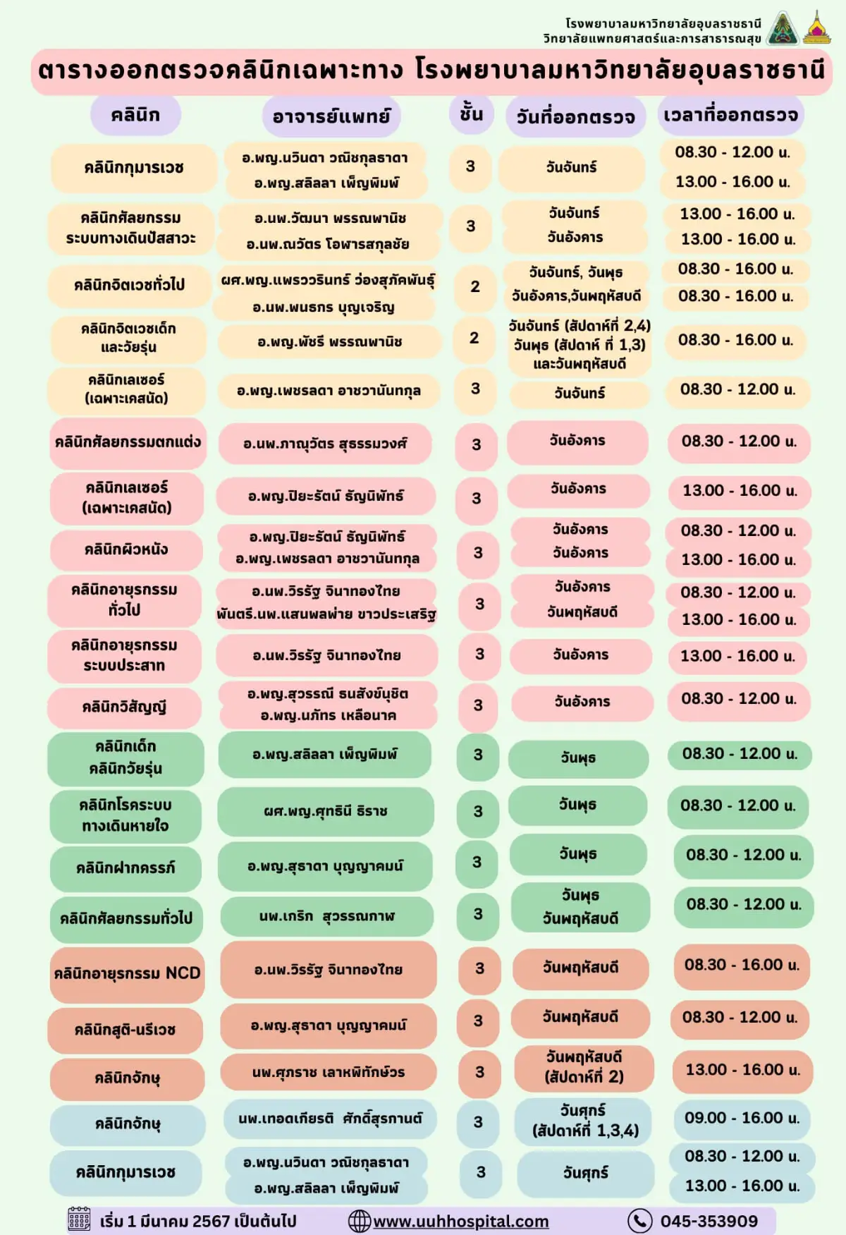 ตารางออกตรวจคลินิกเฉพาะทาง และคลินิกต่างๆ โรงพยาบาลมหาวิทยาลัยอุบลราชธานี HealthServ