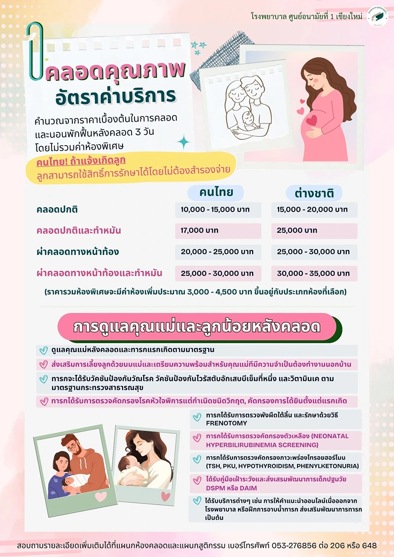 อัตราค่าคลอดโดยประมาณ ศูนย์อนามัยที่ 1 เชียงใหม่ (2568) HealthServ