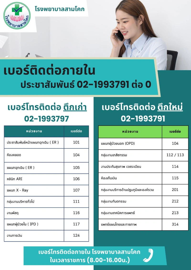 เบอร์โทรติดต่อภายใน โรงพยาบาลสามโคก HealthServ