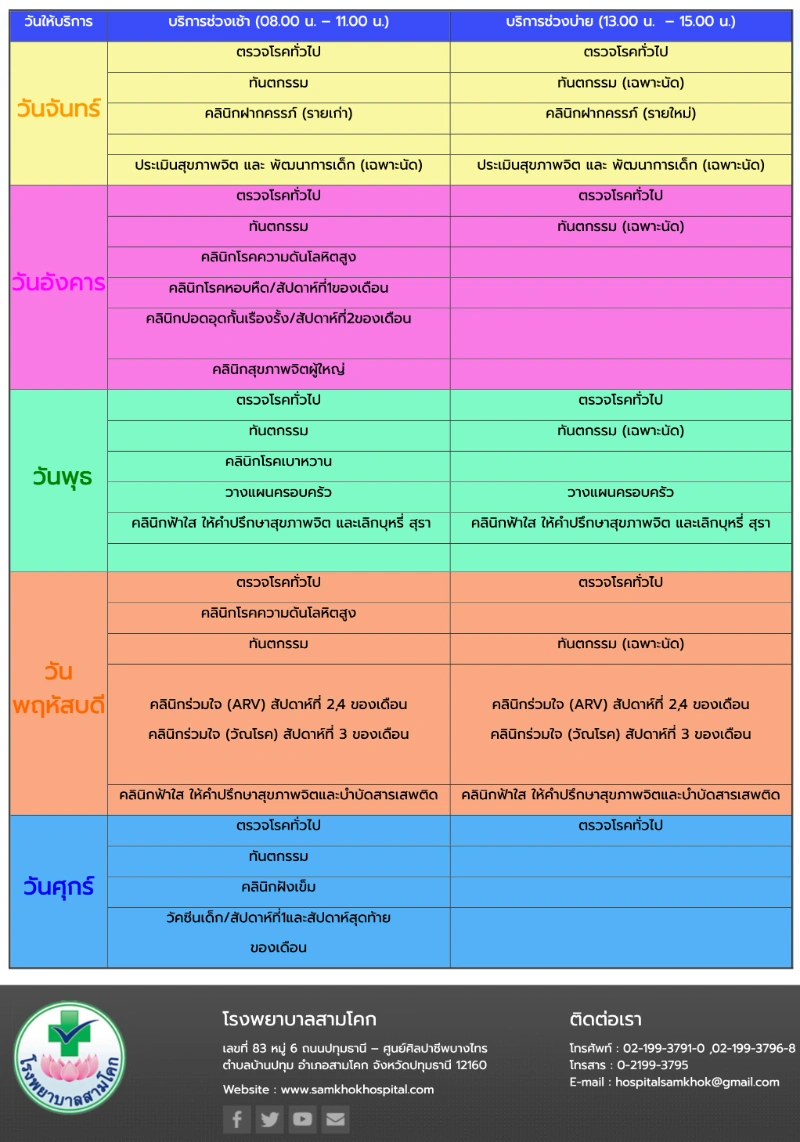 บริการคลินิกผู้ป่วยนอก-คลินิกพิเศษ โรงพยาบาลสามโคก HealthServ