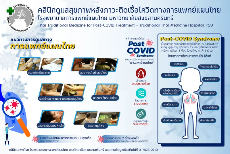 บริการ คลินิกดูแลสุขภาพหลังภาวะติดเชื้อโควิด ทางการแพทย์แผนไทย รพ.การแพทย์แผนไทย ม.สงขลานครินทร์ HealthServ