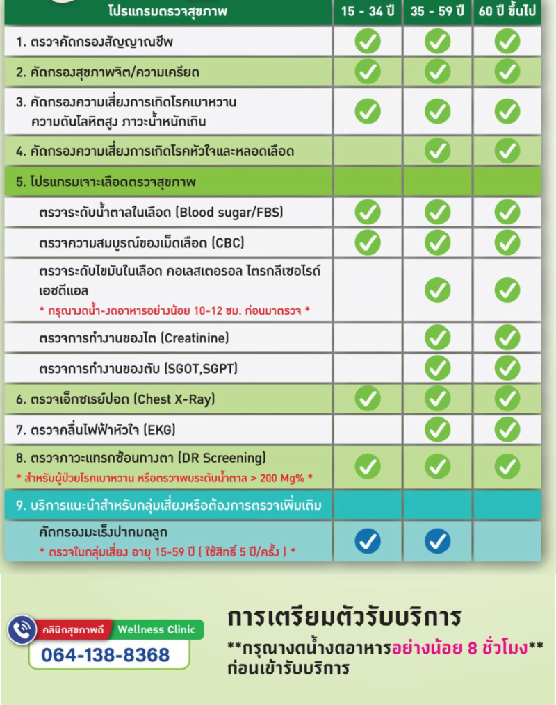 คลินิกสุขภาพดี BKK Wellness Clinic รพ.เวชการุณย์รัศมิ์ HealthServ