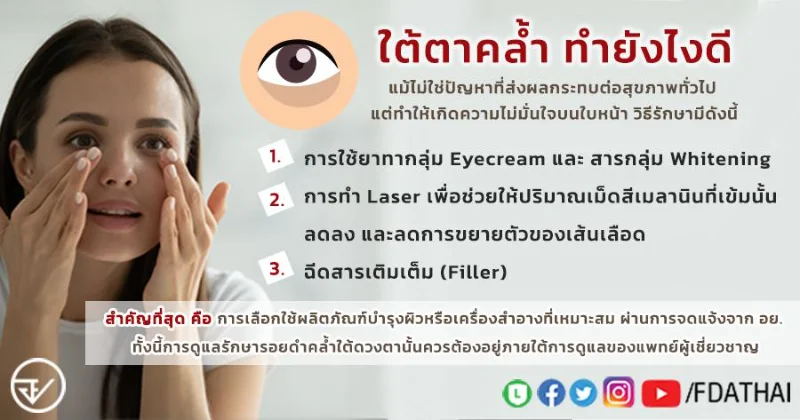ปัญหาใต้ตาคล้ำ มีทางแก้ 3 วิธี HealthServ