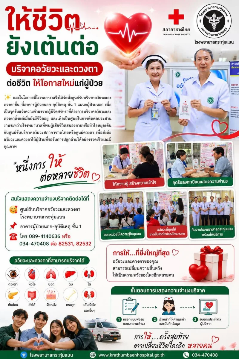 รพ.กระทุ่มแบน : รวมข้อมูลคลินิก-บริการ-กิจกรรมสุขภาพ เพื่อคนกระทุ่มแบน HealthServ