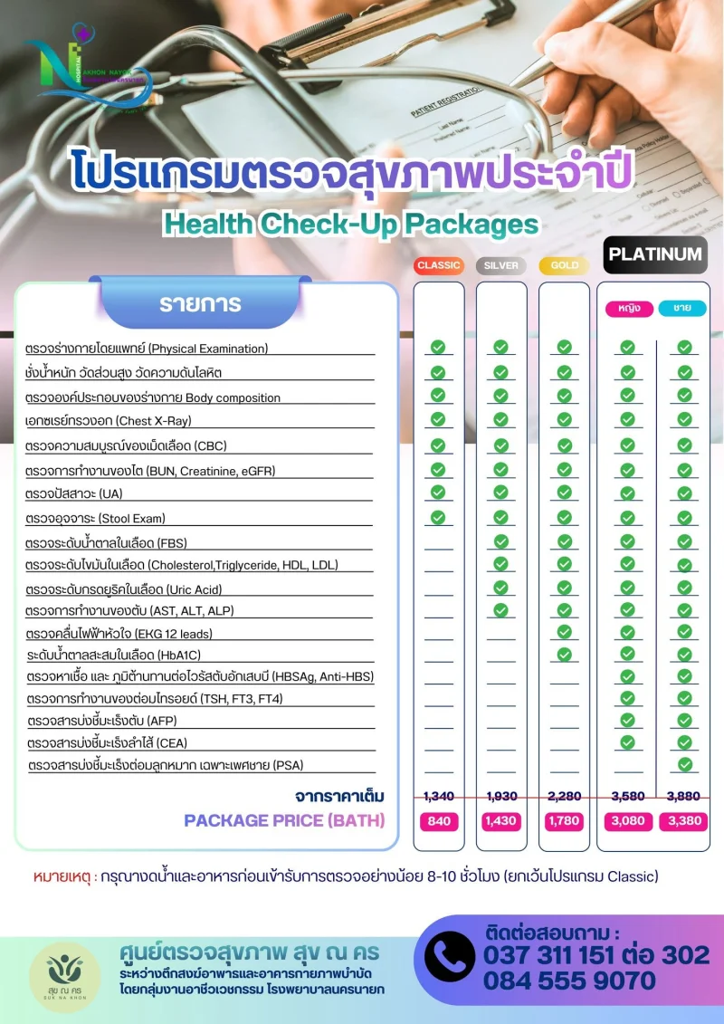 รพ.นครนายก ให้บริการโปรแกรมตรวจสุขภาพประจำปี HealthServ