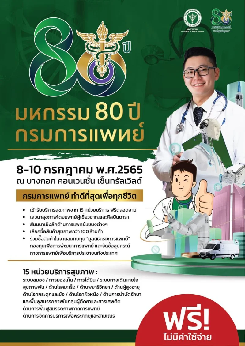 งานมหกรรม 80 ปี กรมการแพทย์ ในวันที่ 8-10 กรกฎาคม 2565 HealthServ