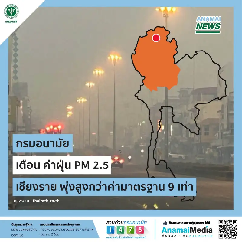 ค่าฝุ่น PM 2.5 เชียงราย สูงกว่าค่ามาตรฐาน 9 เท่า กรมอนามัย ออกคำเตือน HealthServ