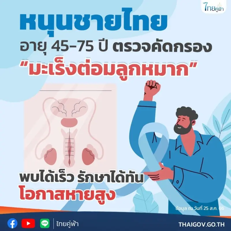 หนุนชายไทยอายุ 45-75 ปี ตรวจคัดกรอง มะเร็งต่อมลูกหมาก HealthServ