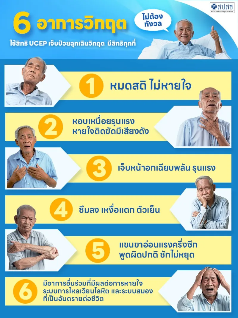 6 อาการวิกฤต ใช้สิทธิ UCEP HealthServ