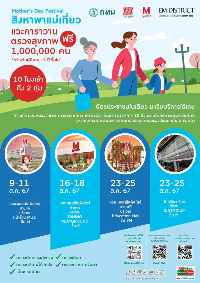 กทม. ร่วมกับ เดอะมอลล์กรุ๊ป ตรวจสุขภาพฟรี 1 ล้านคน เดือนสิงหาคมนี้ HealthServ